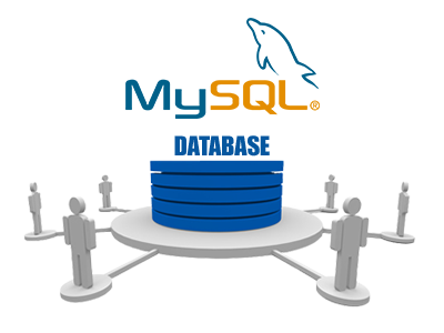 遠程MySQL訪問